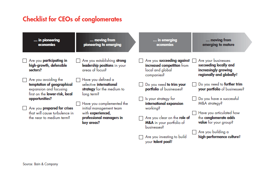 teaching-dinosaurs-to-dance-check-list-embed teaching-dinosaurs-to-dance-check-list-embed
