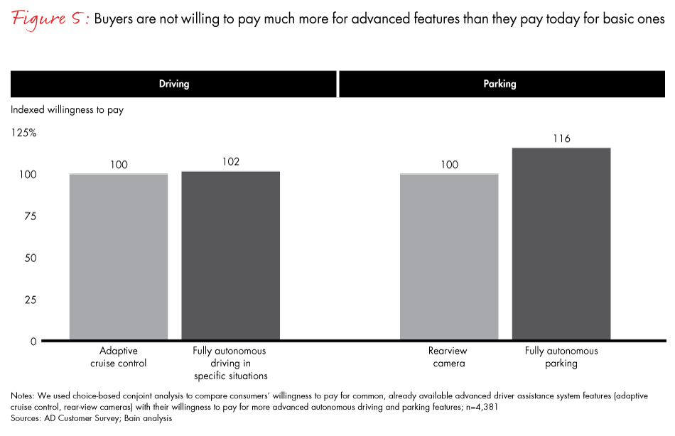 autonomous-car-fig05_full autonomous-car-fig05_full
