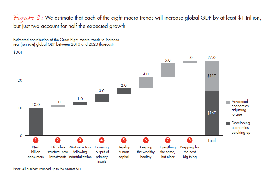 the-renaissance-in-mergers-and-acquisitions-fig-03_full the-renaissance-in-mergers-and-acquisitions-fig-03_full