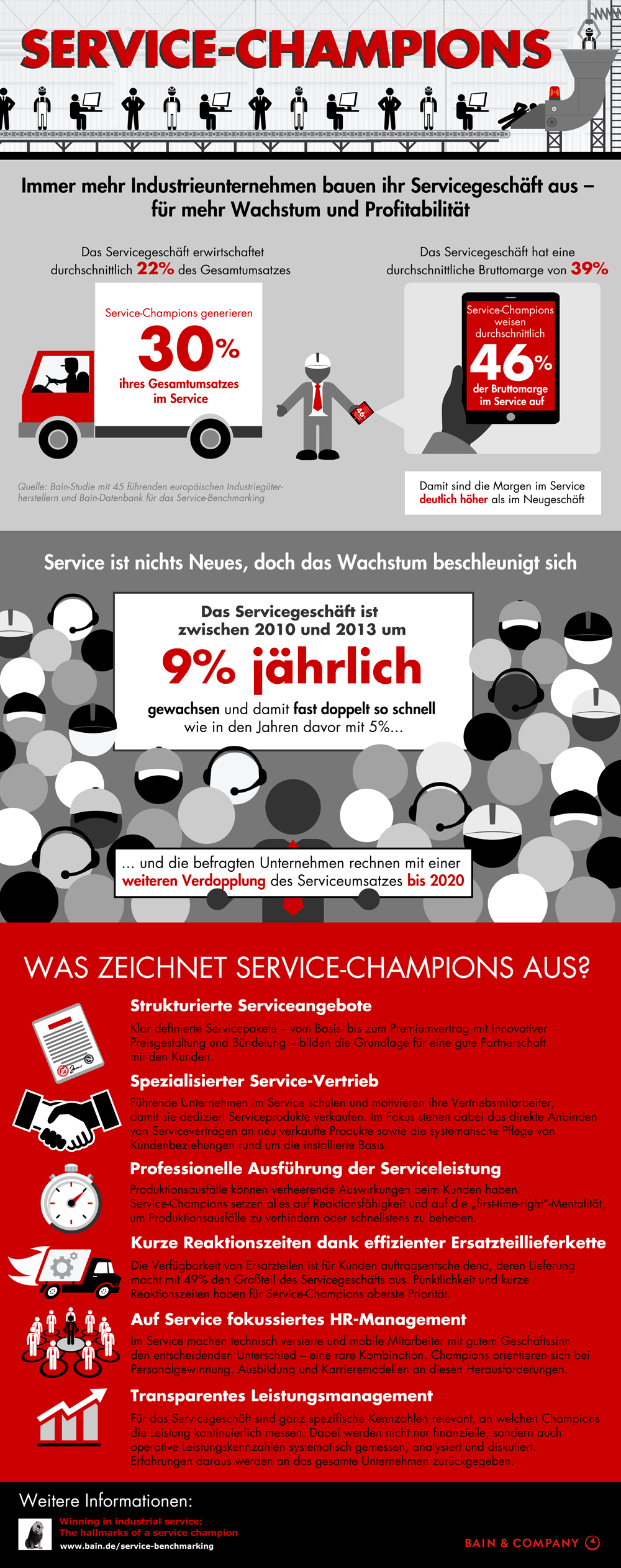 Service-Champions