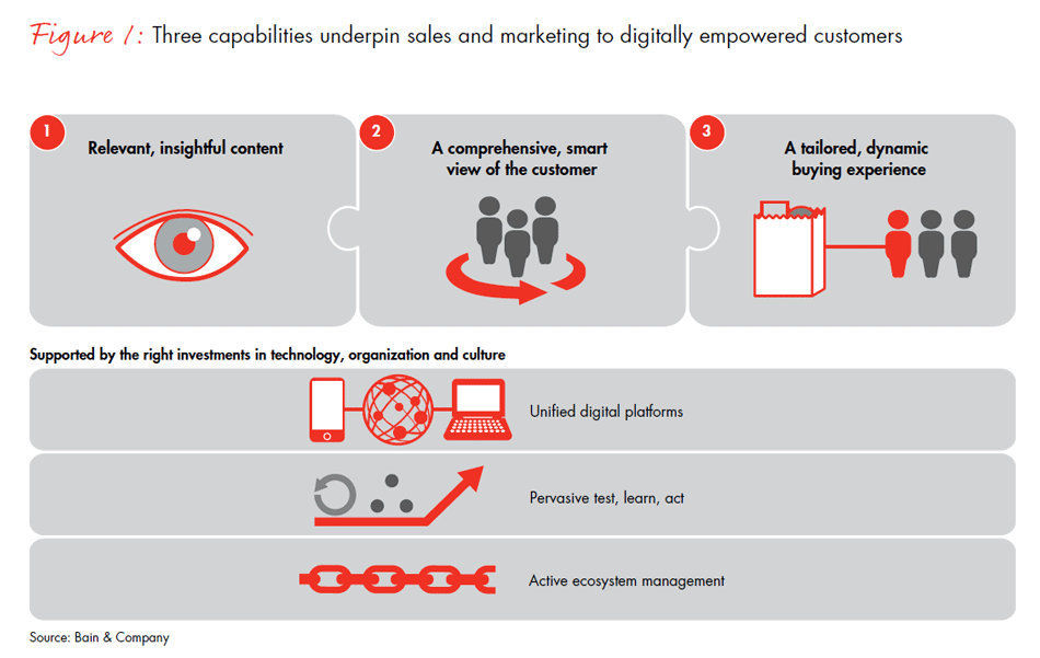 beyond-lean-fig01_full beyond-lean-fig01_full