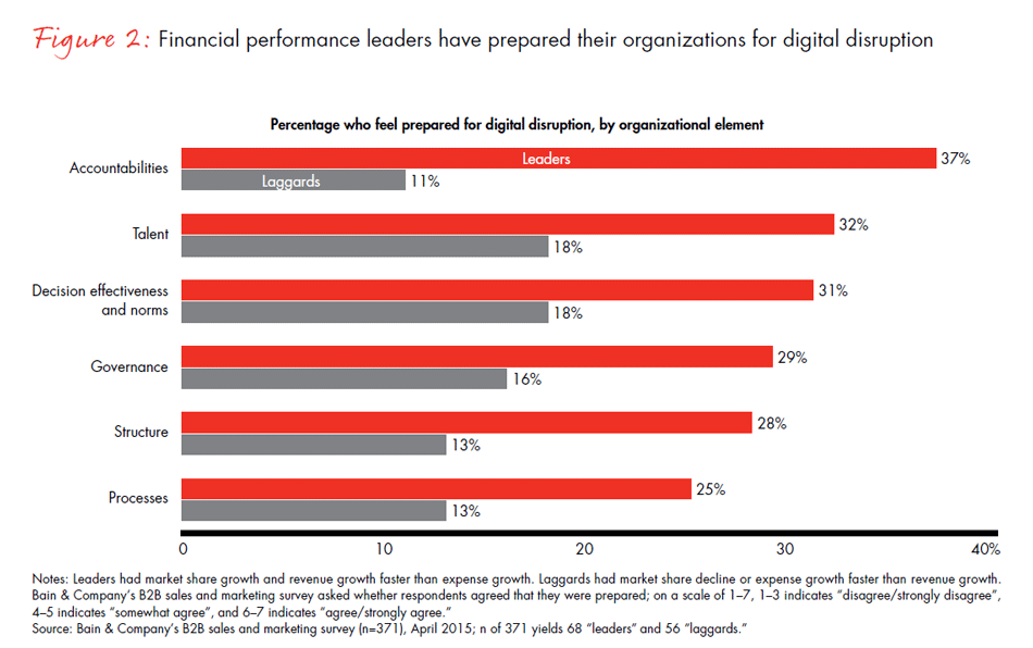 bought-not-sold-fig02_full bought-not-sold-fig02_full