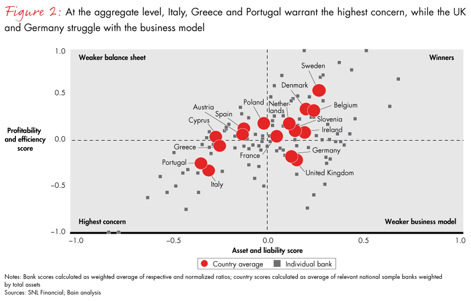 battle-of-the-banks-fig02_embed battle-of-the-banks-fig02_embed
