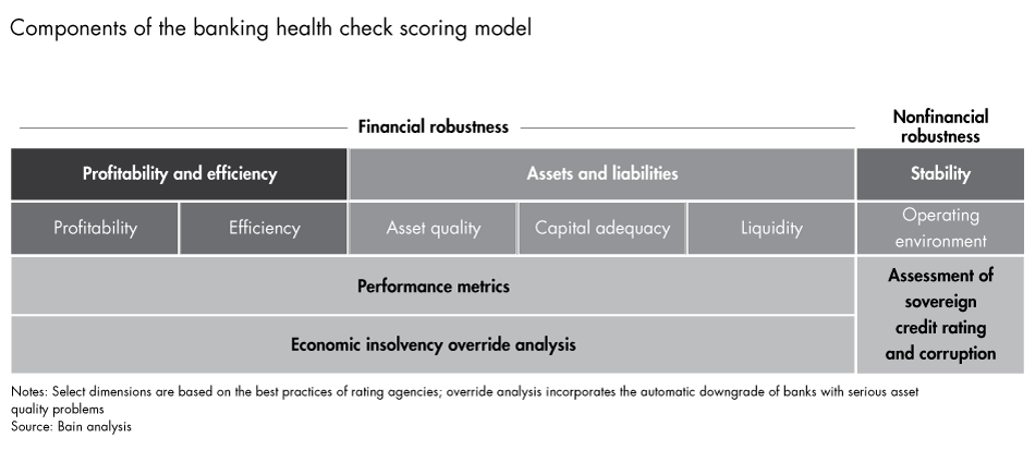battle-of-the-banks-sidebar_embed battle-of-the-banks-sidebar_embed