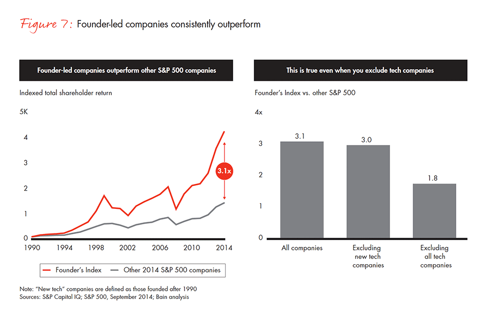 barriers-and-pathways-to-sustainable-growth-fig-07_embed barriers-and-pathways-to-sustainable-growth-fig-07_embed