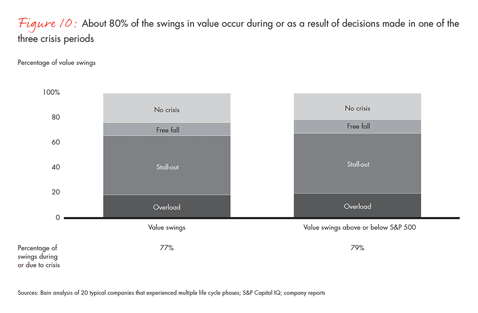 barriers-and-pathways-to-sustainable-growth-fig-10_embed barriers-and-pathways-to-sustainable-growth-fig-10_embed