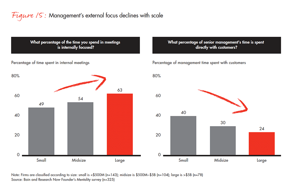 barriers-and-pathways-to-sustainable-growth-fig-15_embed barriers-and-pathways-to-sustainable-growth-fig-15_embed