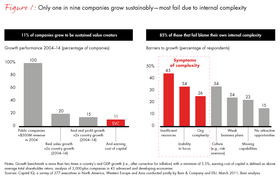 killing-complexity-fig01_full killing-complexity-fig01_full