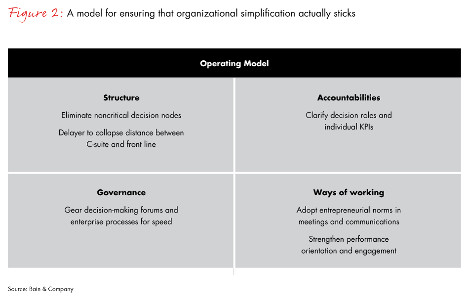 killing-complexity-fig02_full killing-complexity-fig02_full