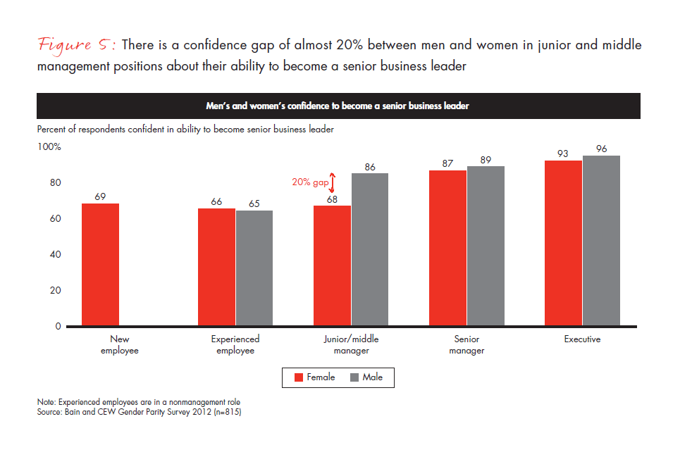 creating-a-positive-cycle-critical-steps-fig-05_full creating-a-positive-cycle-critical-steps-fig-05_full