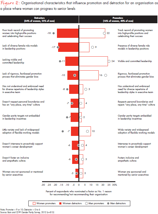 creating-a-positive-cycle-critical-steps-fig-08_embed creating-a-positive-cycle-critical-steps-fig-08_embed