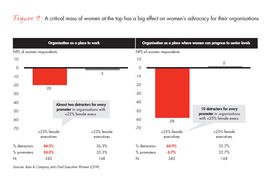 creating-a-positive-cycle-critical-steps-fig-09_embed creating-a-positive-cycle-critical-steps-fig-09_embed