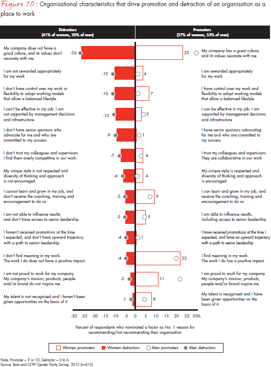 creating-a-positive-cycle-critical-steps-fig-10_embed creating-a-positive-cycle-critical-steps-fig-10_embed
