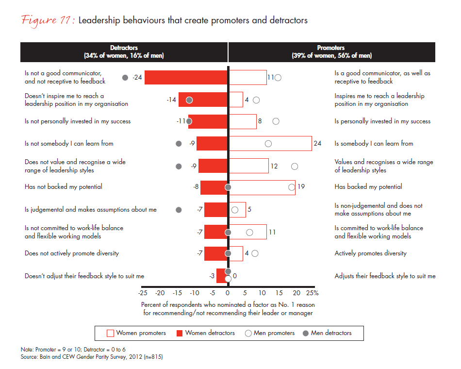 creating-a-positive-cycle-critical-steps-fig-11_full creating-a-positive-cycle-critical-steps-fig-11_full