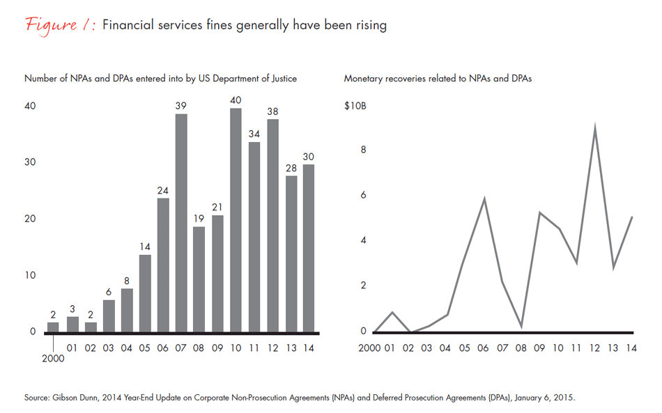cutting-through-the-complexity-fig01_full cutting-through-the-complexity-fig01_full