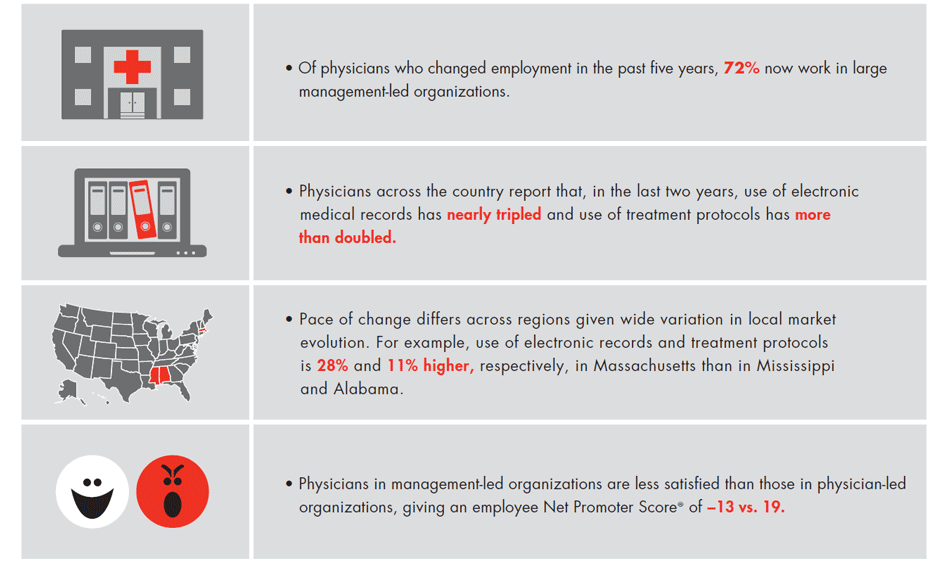front-line-of-healthcare-by-the-numbers-a_full front-line-of-healthcare-by-the-numbers-a_full