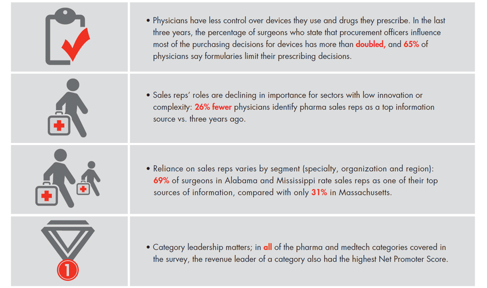 front-line-of-healthcare-by-the-numbers-b_embed front-line-of-healthcare-by-the-numbers-b_embed