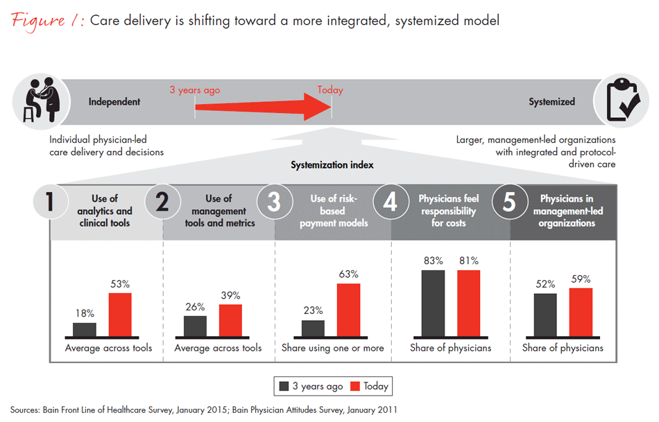 front-line-of-healthcare-fig01_full front-line-of-healthcare-fig01_full