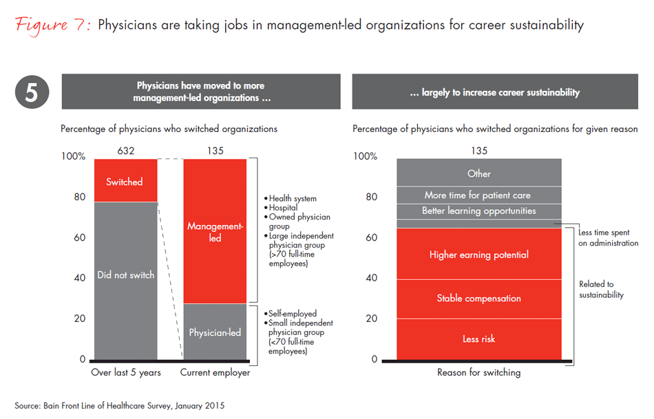 front-line-of-healthcare-fig07_full front-line-of-healthcare-fig07_full
