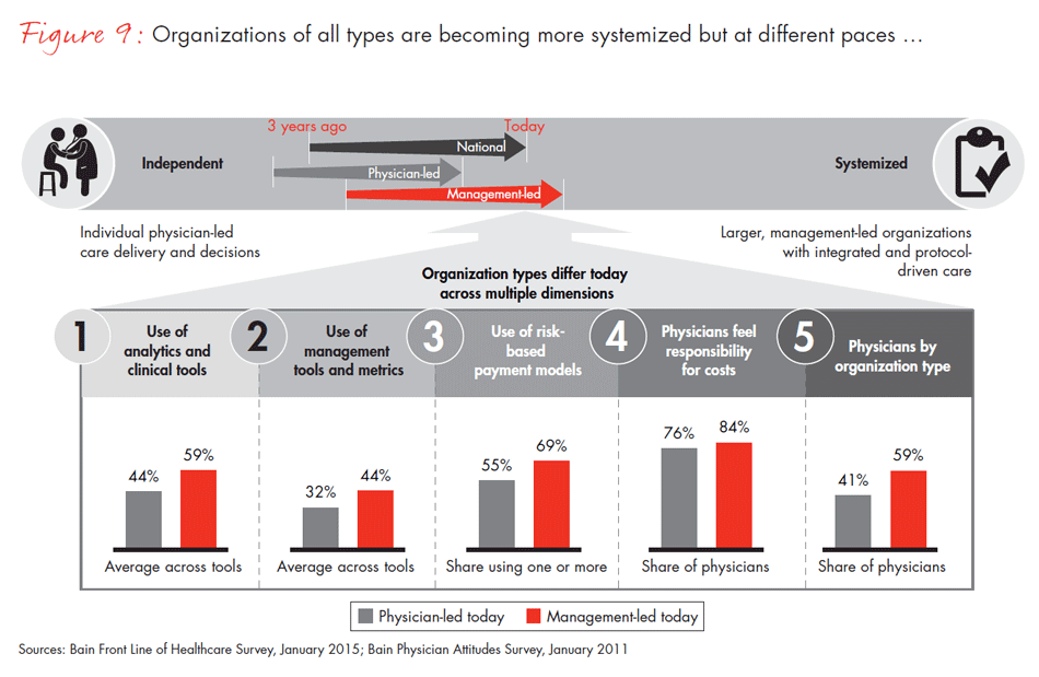 front-line-of-healthcare-fig09_full front-line-of-healthcare-fig09_full