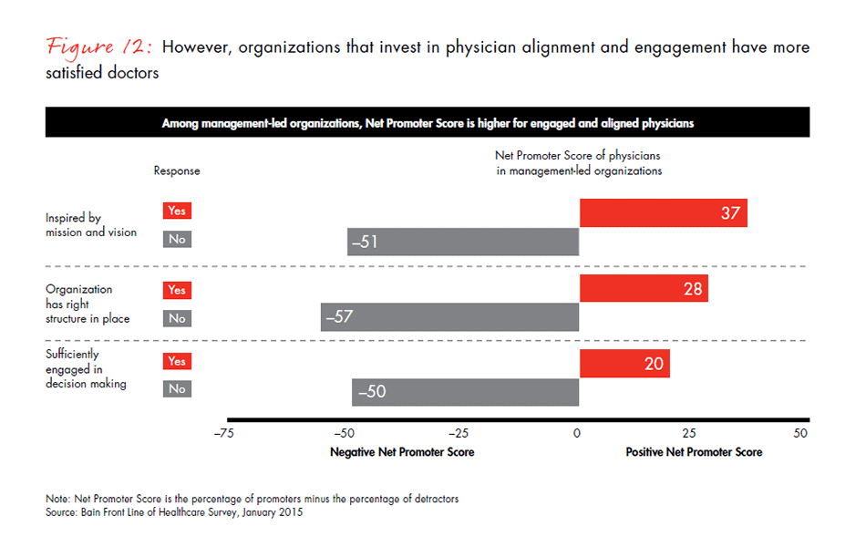 front-line-of-healthcare-fig12_full front-line-of-healthcare-fig12_full