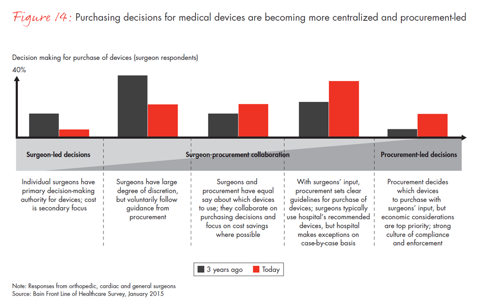 front-line-of-healthcare-fig14_full front-line-of-healthcare-fig14_full