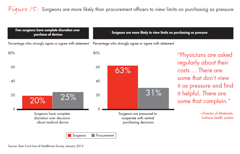 front-line-of-healthcare-fig15_full front-line-of-healthcare-fig15_full