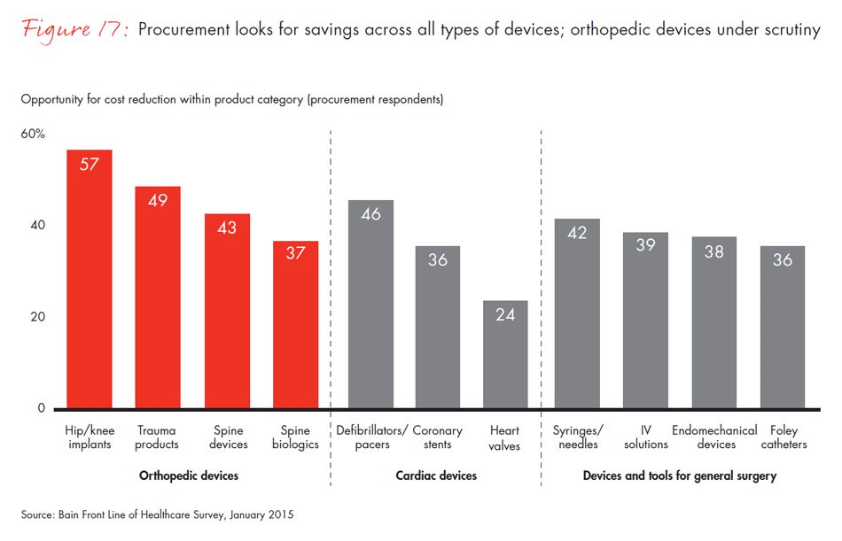 front-line-of-healthcare-fig17_full front-line-of-healthcare-fig17_full
