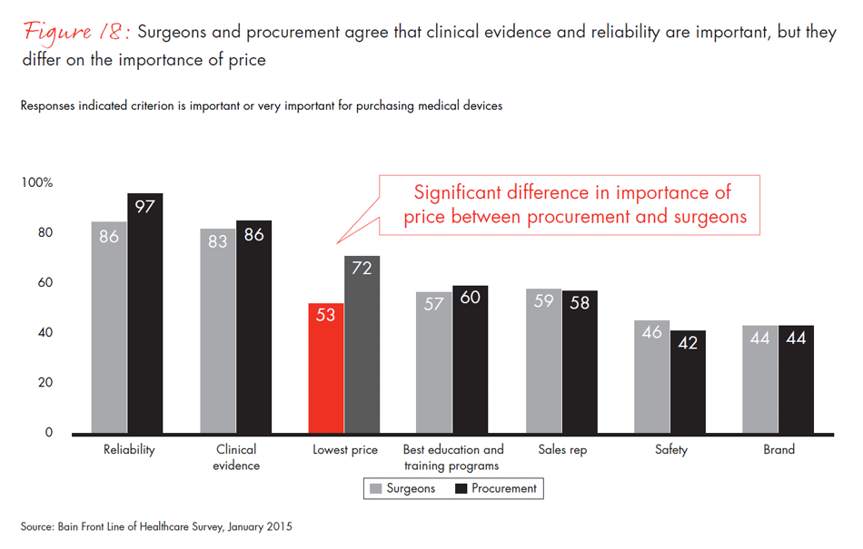 front-line-of-healthcare-fig18_full front-line-of-healthcare-fig18_full