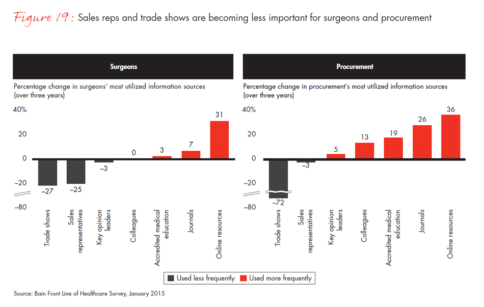 front-line-of-healthcare-fig19_full front-line-of-healthcare-fig19_full