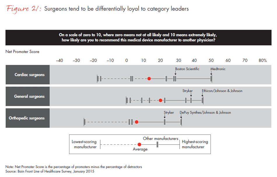 front-line-of-healthcare-fig21_full front-line-of-healthcare-fig21_full