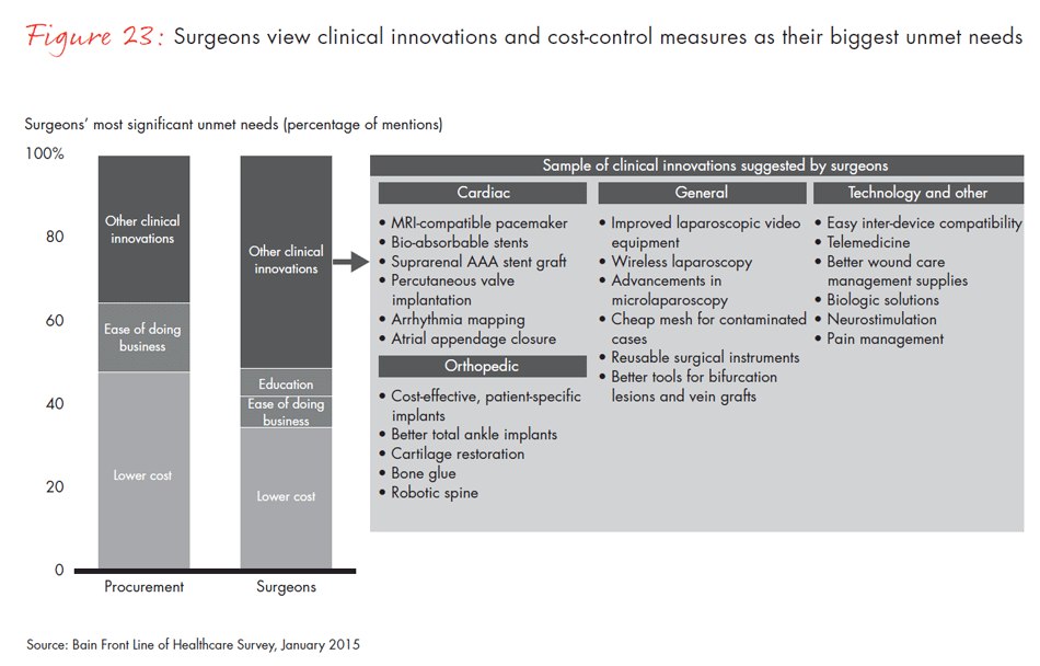 front-line-of-healthcare-fig23_full front-line-of-healthcare-fig23_full