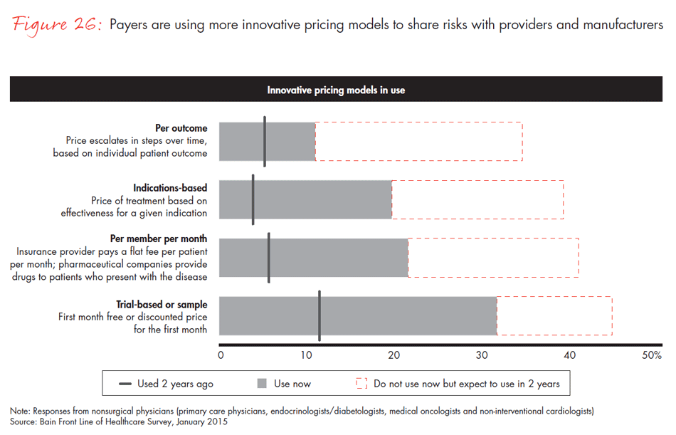 front-line-of-healthcare-fig26_full front-line-of-healthcare-fig26_full