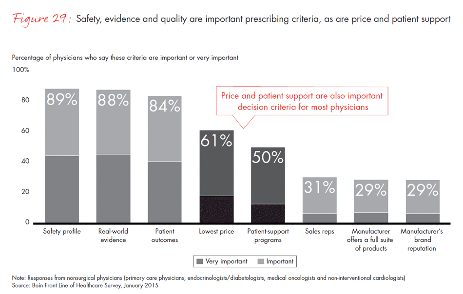 front-line-of-healthcare-fig29_full front-line-of-healthcare-fig29_full