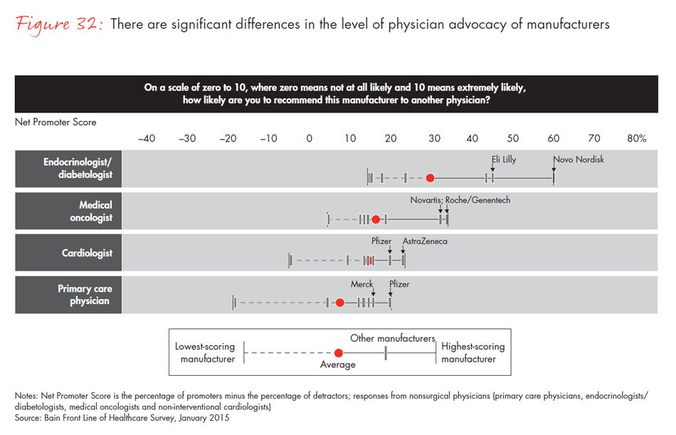 front-line-of-healthcare-fig32_full front-line-of-healthcare-fig32_full