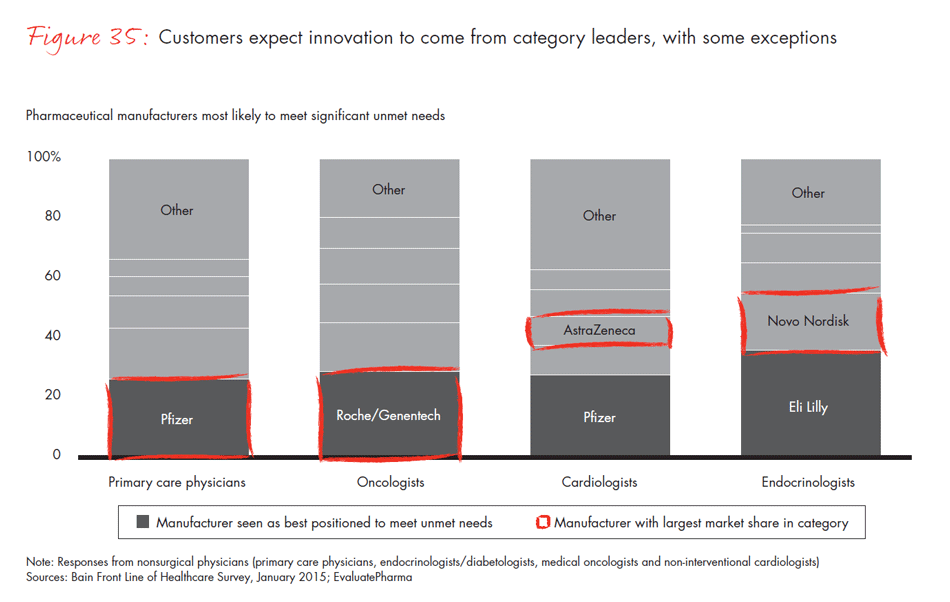 front-line-of-healthcare-fig35_full front-line-of-healthcare-fig35_full