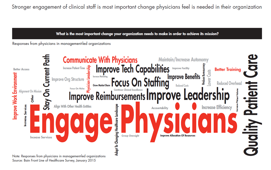 front-line-of-healthcare-word-cloud_full front-line-of-healthcare-word-cloud_full