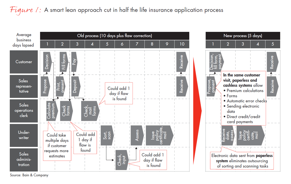 bury-the-pilot-project-fig01_full bury-the-pilot-project-fig01_full