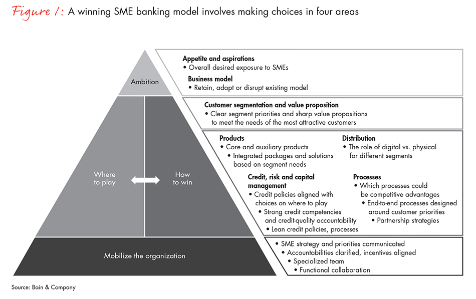 divide-and-conquer-fig01_full divide-and-conquer-fig01_full