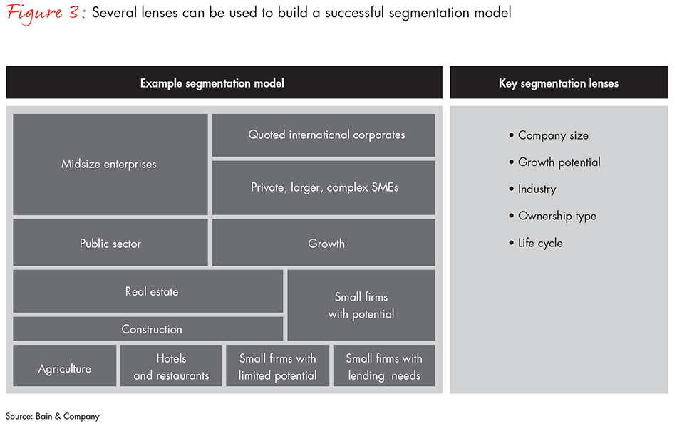 divide-and-conquer-fig03_full divide-and-conquer-fig03_full