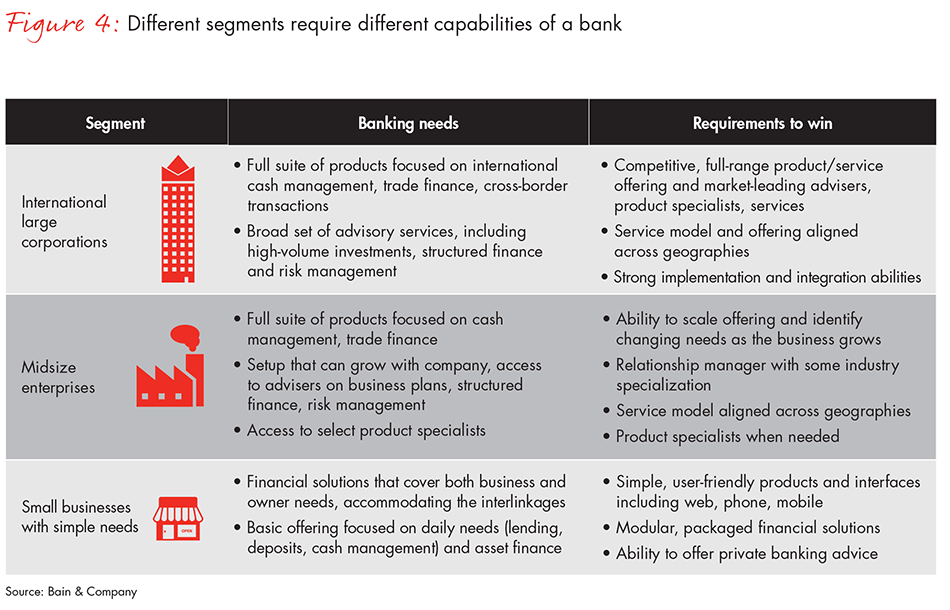 divide-and-conquer-fig04_full divide-and-conquer-fig04_full
