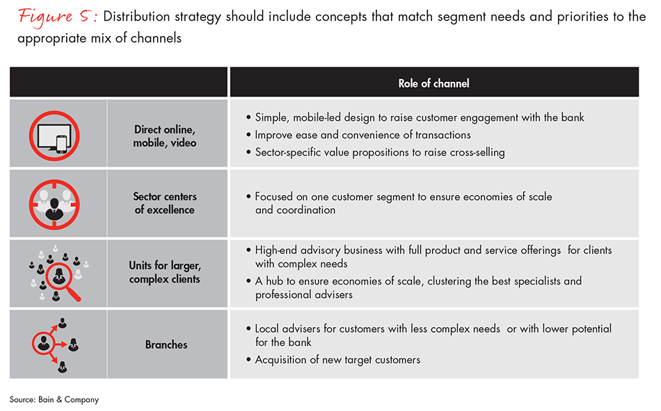 divide-and-conquer-fig05_full divide-and-conquer-fig05_full