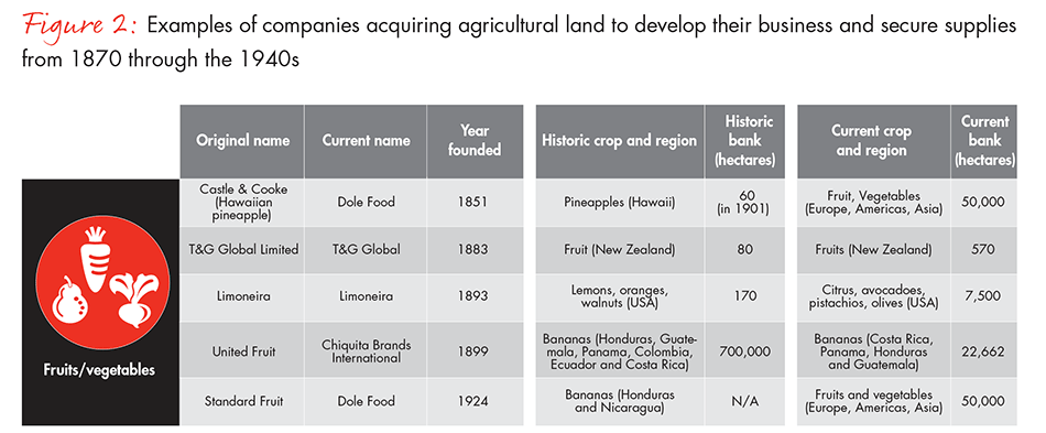before-you-go-buy-the-farm-fig02-1_full before-you-go-buy-the-farm-fig02-1_full