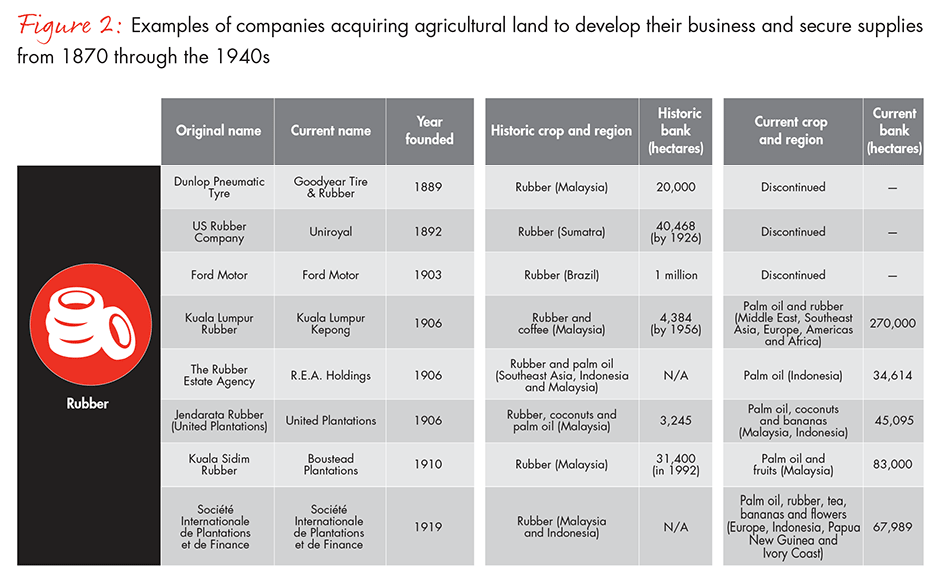 before-you-go-buy-the-farm-fig02-2_full before-you-go-buy-the-farm-fig02-2_full