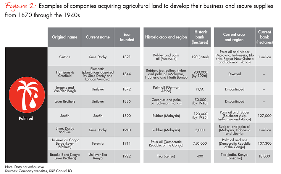 before-you-go-buy-the-farm-fig02-3_full before-you-go-buy-the-farm-fig02-3_full