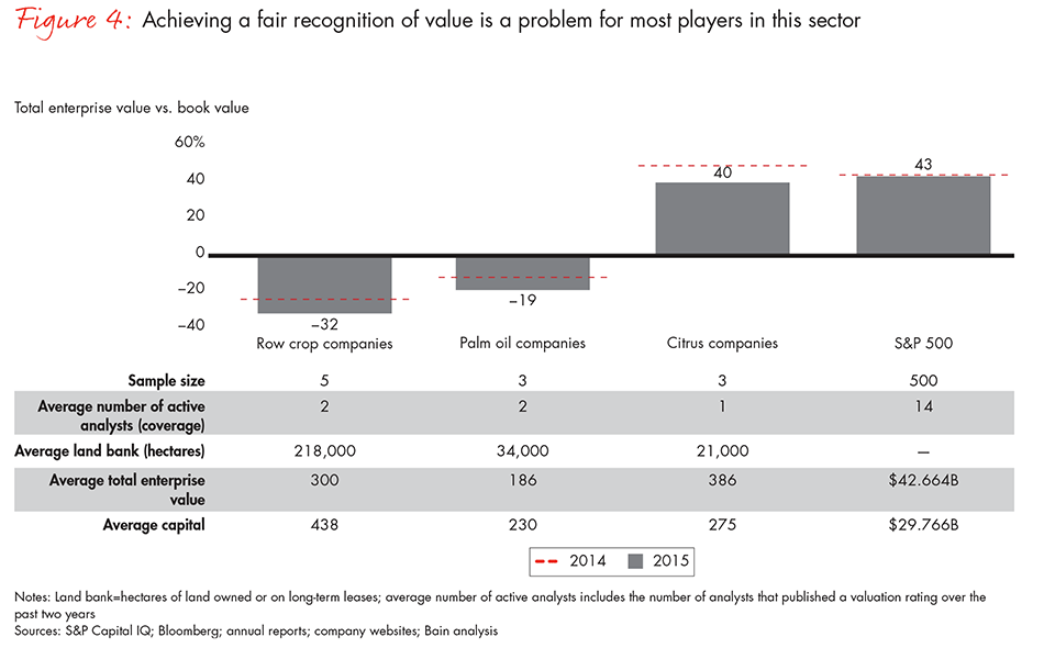 before-you-go-buy-the-farm-fig04_full before-you-go-buy-the-farm-fig04_full
