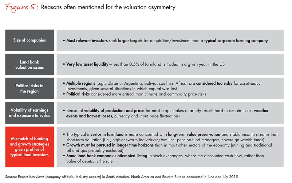before-you-go-buy-the-farm-fig05_full before-you-go-buy-the-farm-fig05_full