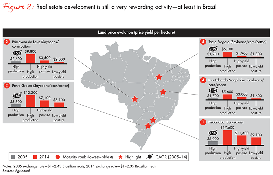 before-you-go-buy-the-farm-fig08_full before-you-go-buy-the-farm-fig08_full