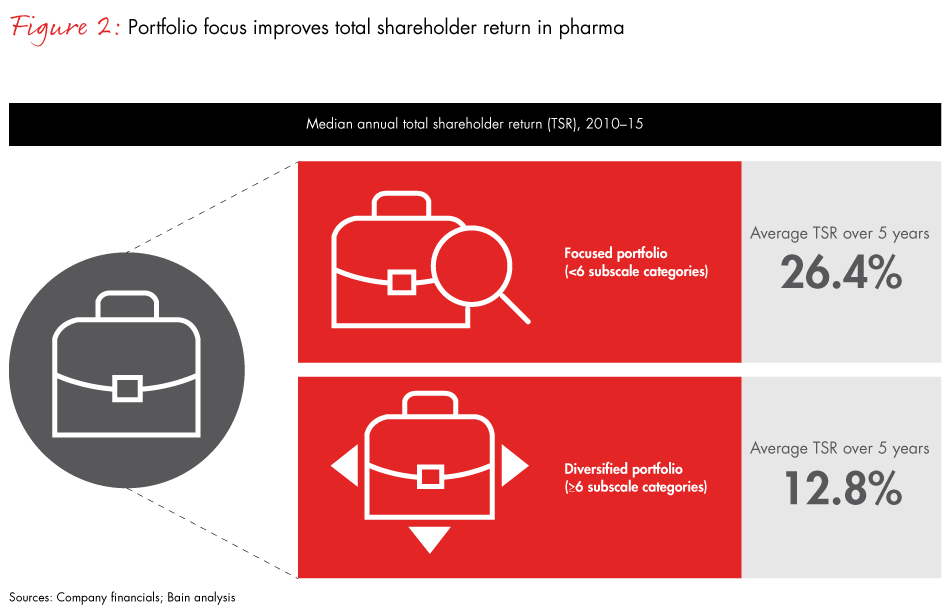 healthcare-complexity-fig02_full healthcare-complexity-fig02_full