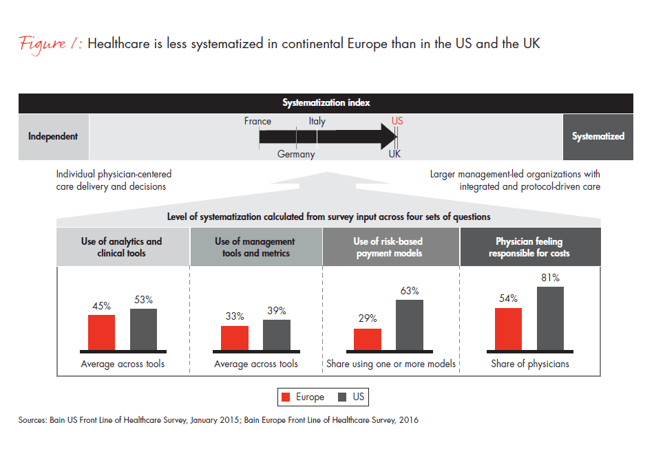 front-line-of-healthcare-report-fig-01_embed front-line-of-healthcare-report-fig-01_embed